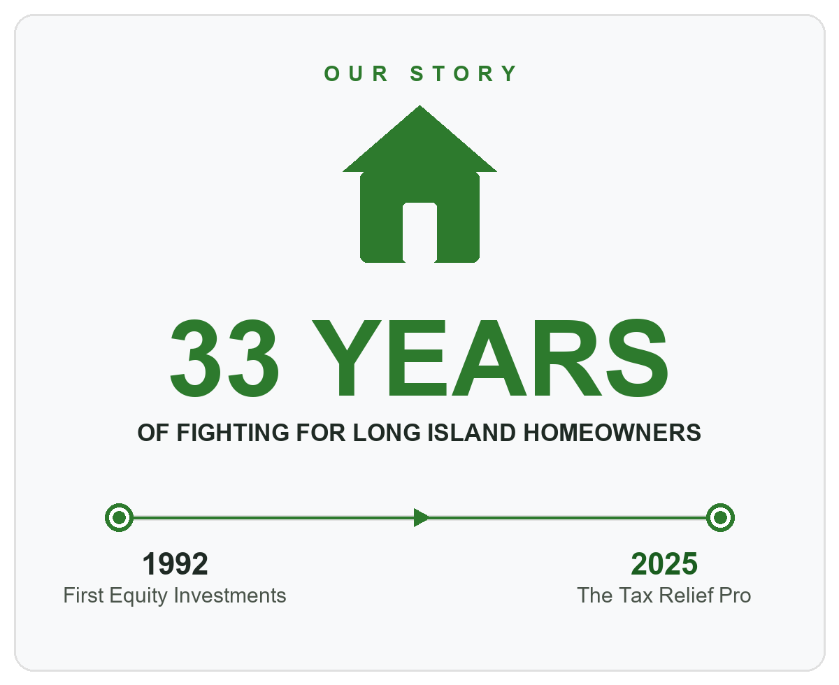 A 33-year legacy — from First Equity Investments to The Tax Relief Pro